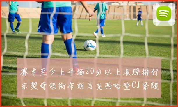 赛季至今上半场20分以上表现排行东契奇领衔布朗马克西哈登CJ紧随其后